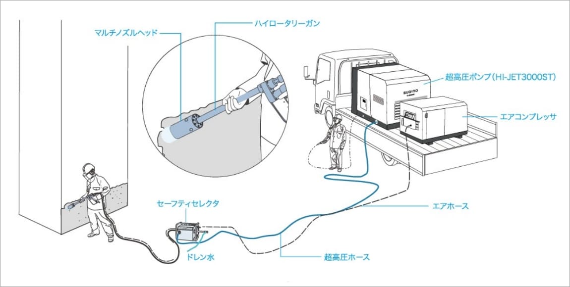 タイトル